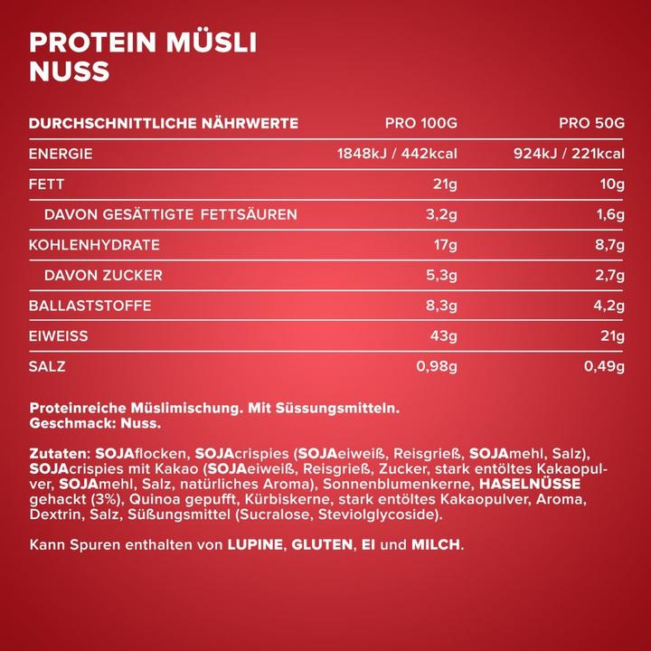 Nutritional values and ingredients IronMaxx Protein muesli (550g bag) (550 g)