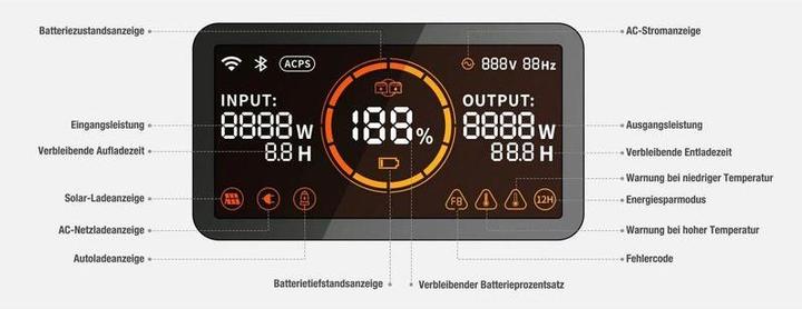Image du produit Jackery Explorer 1000 Pro (1002 Wh, 11.50 kg)