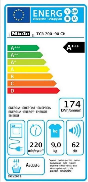 Energy Label Miele TCR 700-90 CH (9 kg, Left)