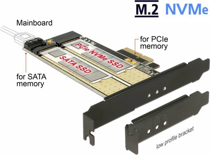Produktbild Delock PCI-Ex4