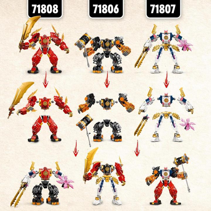 Produktbild LEGO Kais Feuermech (71808, LEGO Ninjago)