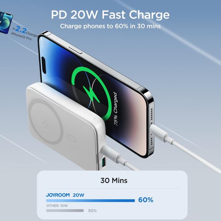 Produktbild Joyroom Mini Magnetic (10000 mAh, 20 W, 20 Wh)
