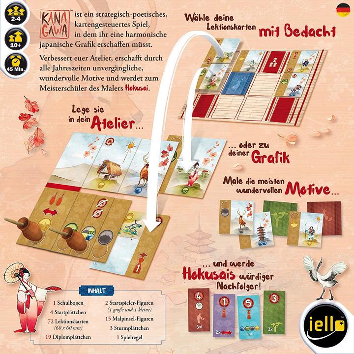 Actual product image Kanagawa (German)