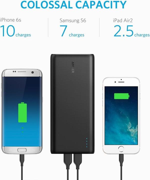 Actual product image Anker PowerCore (26800 mAh, 30 W, 96.48 Wh)