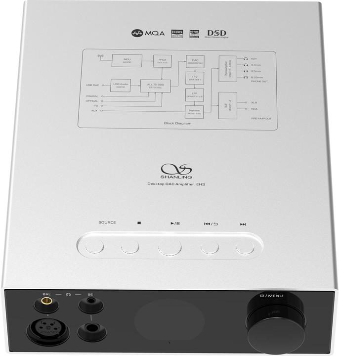 Immagine prodotto Shanling EH3 (Display, interruttore di guadagno, Ospite USB, USB-DAC, Bluetooth, WiFi)