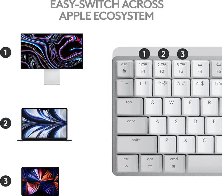 Immagine prodotto Logitech MX Mechanical Mini for Mac (CH, Senza fili)