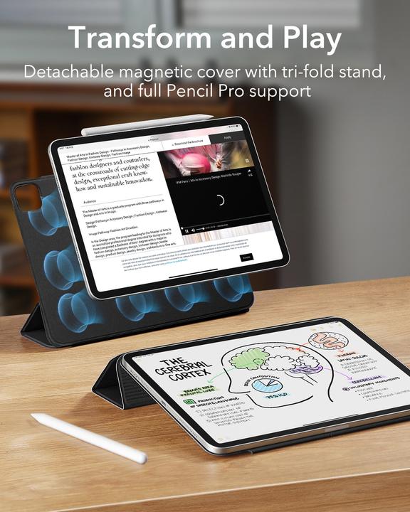 Produktbild ESR Rebound Magnetic Case (iPad Air 10.9 (2022), iPad Air 11 2024 (M2), IPad Air 10.9 (2020), IPad 11” (2018/2020/2021))