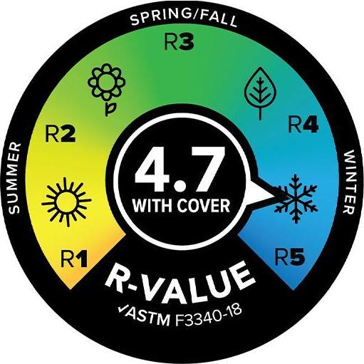 Produktbild Big Agnes Circle Back