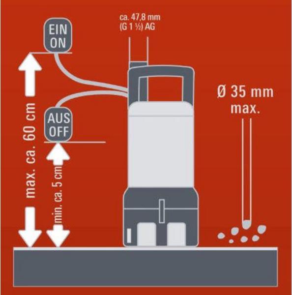 Produktbild Einhell Ge-Dp 7935 N Eco (Schmutzwasserpumpe)