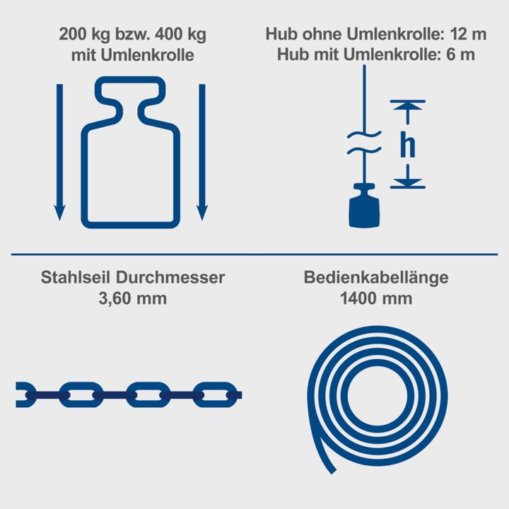 Produktbild Scheppach Seilzug