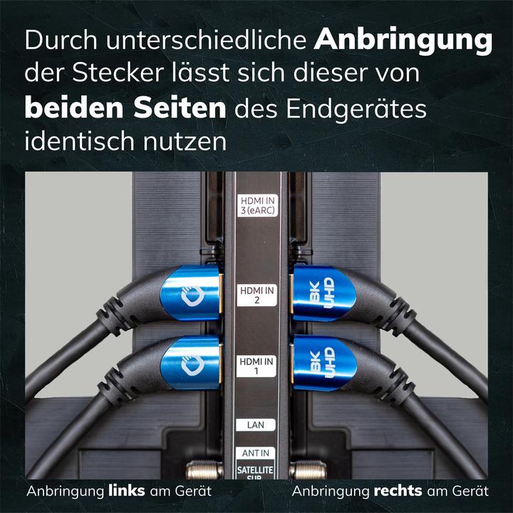 Produktbild Oehlbach HDMI AV Anschlusskabel (1x HDMI-Stecker - 1x HDMI-Stecker) 1 m Schwarz (1 m, HDMI)