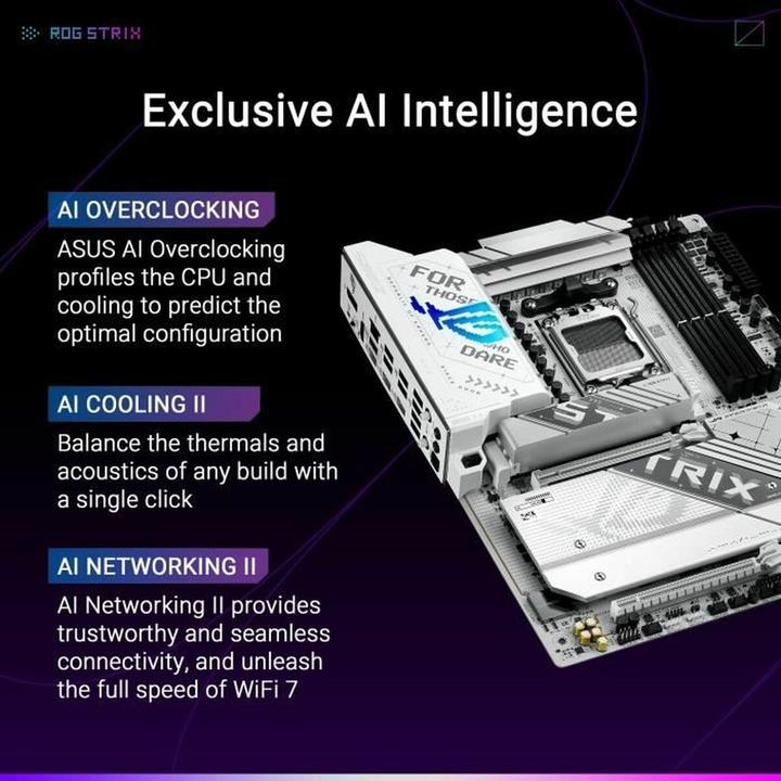 Produktbild ASUS ROG STRIX X870-A GAMING WIFI (AM5, AMD X870, ATX)