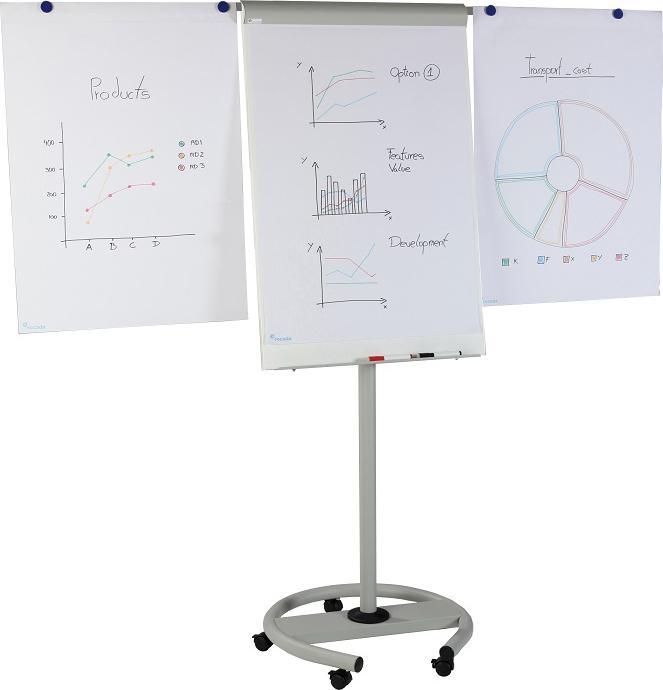 Produktbild Rocada Flipchart (68 x 190 cm)