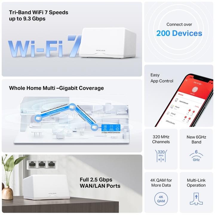 Actual product image TP-Link MERCUSYS BE9300 SISTEMA MESH WI-FI 7