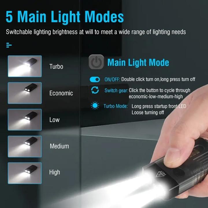Image du produit Boruit V10L - lampe de poche Led avec lumière haute puissance 1000 Lumens - avec avertissement de b (1000 lm)