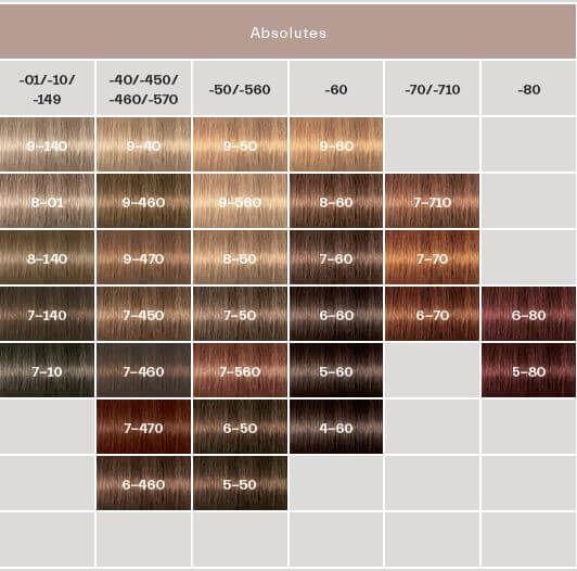 Produktbild Schwarzkopf Professional Igora Royal (6-5 Dunkelblond Gold)