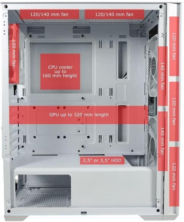 Produktbild LC-Power Geh?use Micro-ATX 717W white USB3.2/Audio,o.Netzteil (Mini-ITX, ATX, mATX)