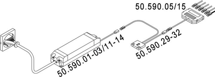 Image du produit L&S Variateur LED 12V SMD Power