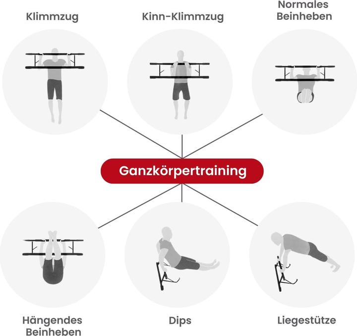 Actual product image Hermex Pull-up bar