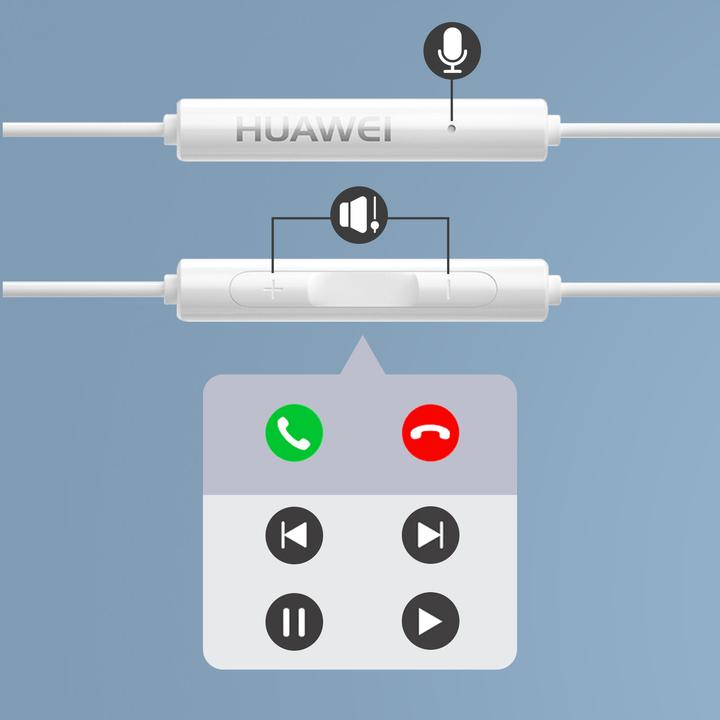 Actual product image Huawei AM115 (ANC, Cable)