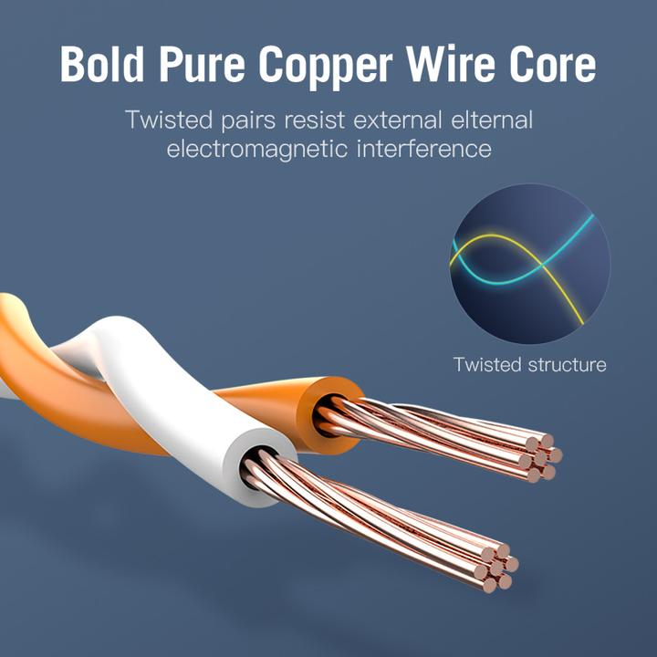 Actual product image Vention Category 7 SFTP Network Cable ICDHD 0.5m Grey (CAT7, 0.50 m)