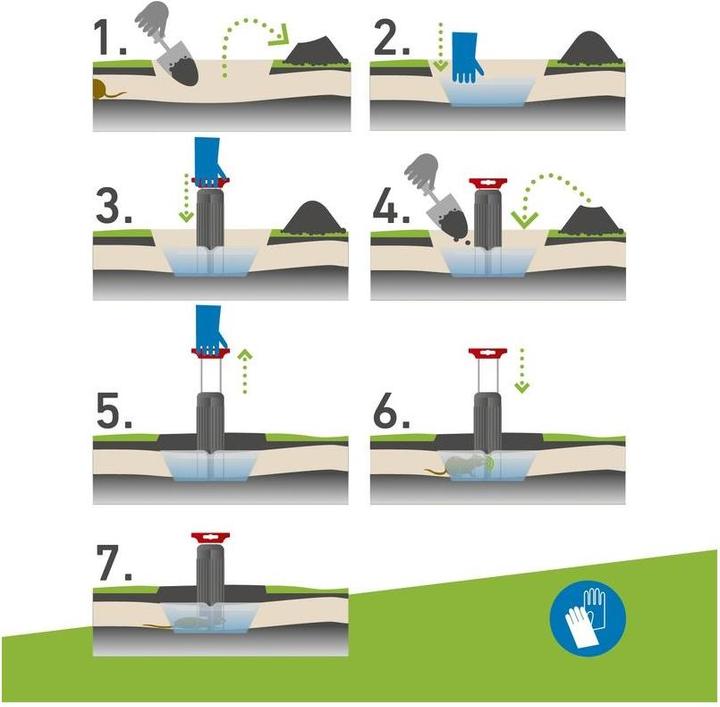Produktbild Windhager Wühlmausfallen