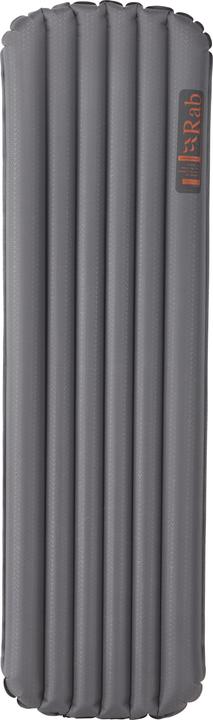 Camping mats