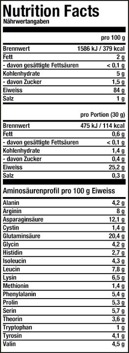 Nährwerte und Zutaten ESN Soja Protein Isolat (Chocolate, 1 Stk., 1000 g)