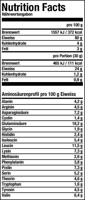 Nährwerte und Zutaten ESN Elite Pro Complex (Natural, 1000 g)
