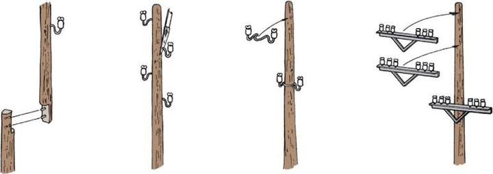 Actual product image Italeri Telegraph Poles