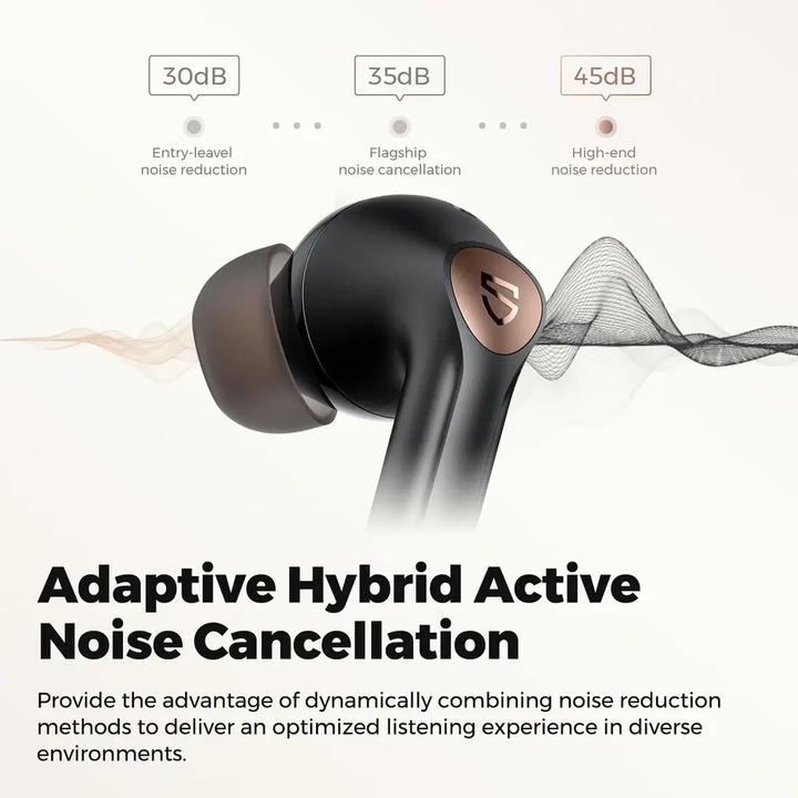 Immagine prodotto Soundpeats Air 4 pro (ANC, 26 h, Senza fili)