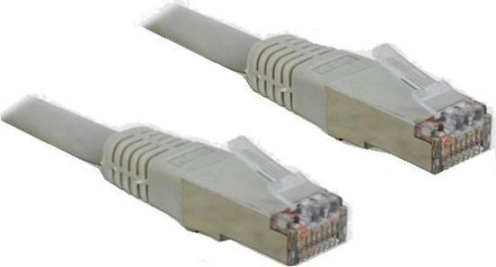 Actual product image equip Network cable (S/FTP, CAT6, 5 m)