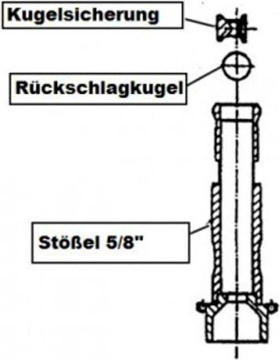 Produktbild Ich-zapfe Kugelsicherung für Keg - Verschluss, Bier frisch halten & Druck sichern