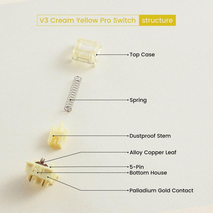 Image du produit Akko V3 Pro Cream Yellow