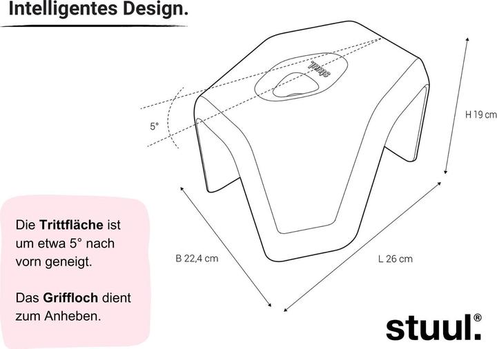 Actual product image Stuul Indigo