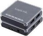Produktbild LogiLink UA0152 (USB-A, 4 Ports)