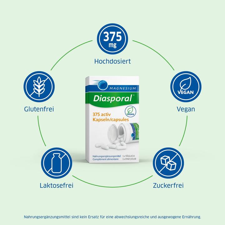 Actual product image magnesium diasporal 375 active (50 Piece, Capsules, 66 g)