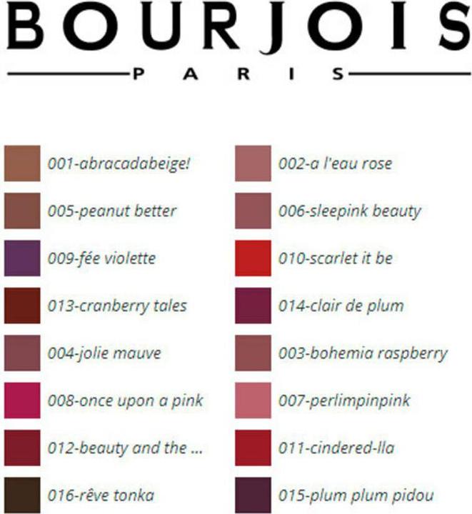 Immagine prodotto Bourjois Rouge Fabuleux 004 Jolie Mauve (04)