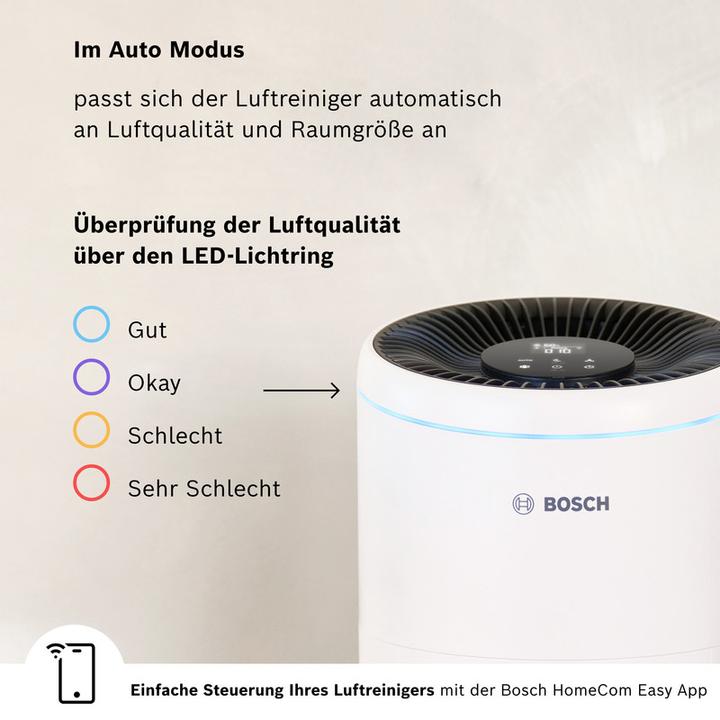 Actual product image Bosch Home Comfort Bosch Air 2000i (37.50 m²)
