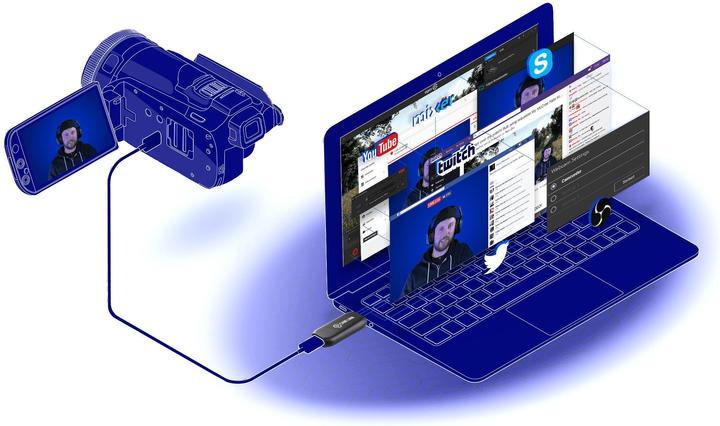 Immagine prodotto Elgato Cam Link 4K (Mac, PC)