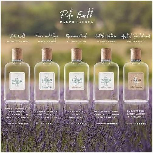 Actual product image Ralph Lauren Polo Earth Austral Sandalwood (Eau de cologne, 40 ml)