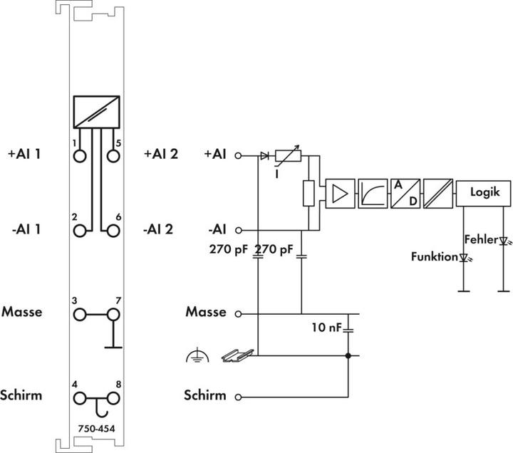 Image du produit Wago 2-K-ANALOG-EING.-Cl 750-454 4-20mA 2AI Entrée différentielle