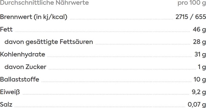 Nährwerte und Zutaten KoRo Schokodrops mit Xylit (1000 g)
