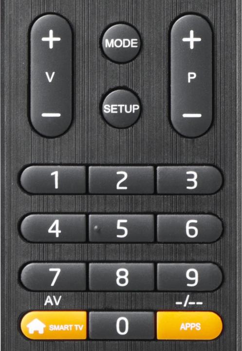 Image du produit Hama Télécommande universelle TV, infrarouge, pour 8 appareils, avec touche App (Télécommande universelle, Infrarouge)
