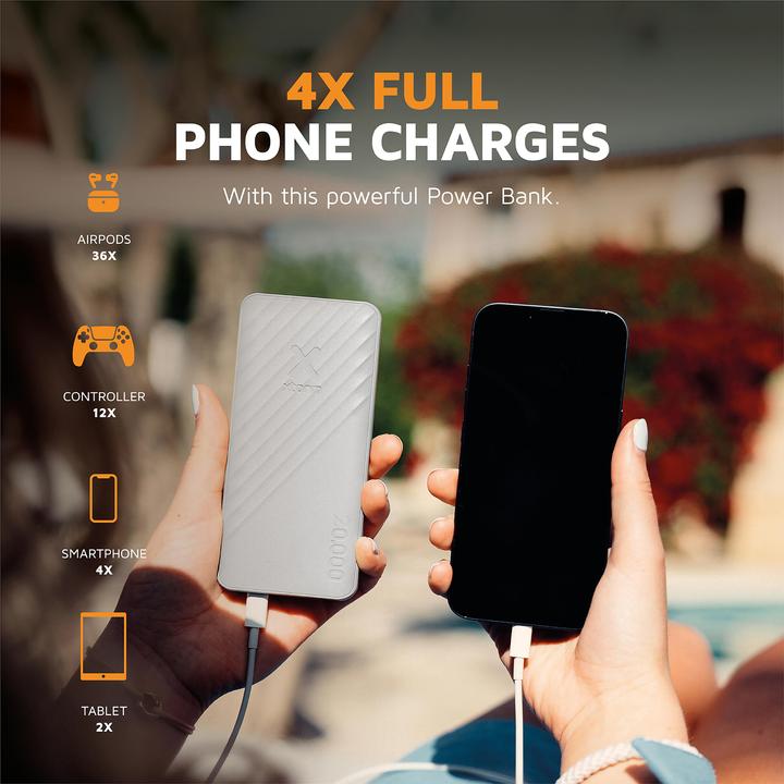 Actual product image Xtorm Go2 Series (20000 mAh, 15 W, 74 Wh)