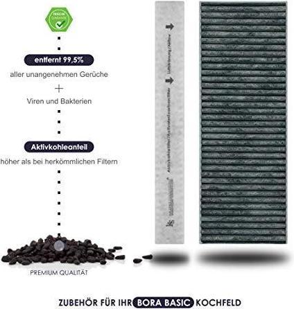 Image du produit Solutions Kit de filtres à charbon actif