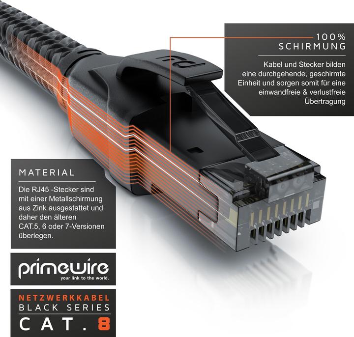 Actual product image Primewire Network cable CAT.8, RJ-45, Ethernet, patch cable CAT 8, Gigabit Ethernet 40 Gbit/s S/FTP LAN cable (S/FTP, CAT8.1, 7.50 m)