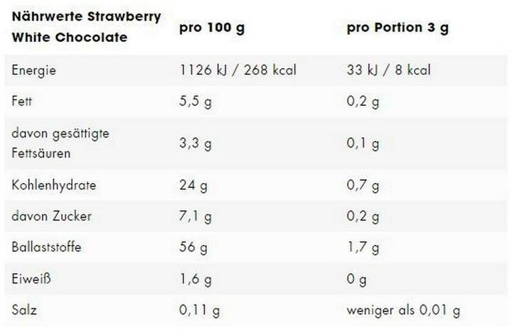 Nährwerte und Zutaten ESN Flavn Tasty (Weisse Schokolade, Erdbeere, 1 Stk., 250 g)