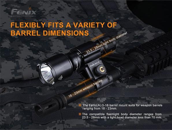 Produktbild Fenix ALG-18