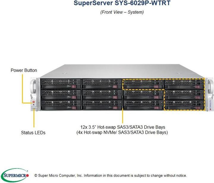Image du produit Supermicro SuperServer 6029P-WTRT Intel C622 LGA 3647 (Socket P) Rack (2U)